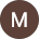 Mohomad Hakeem